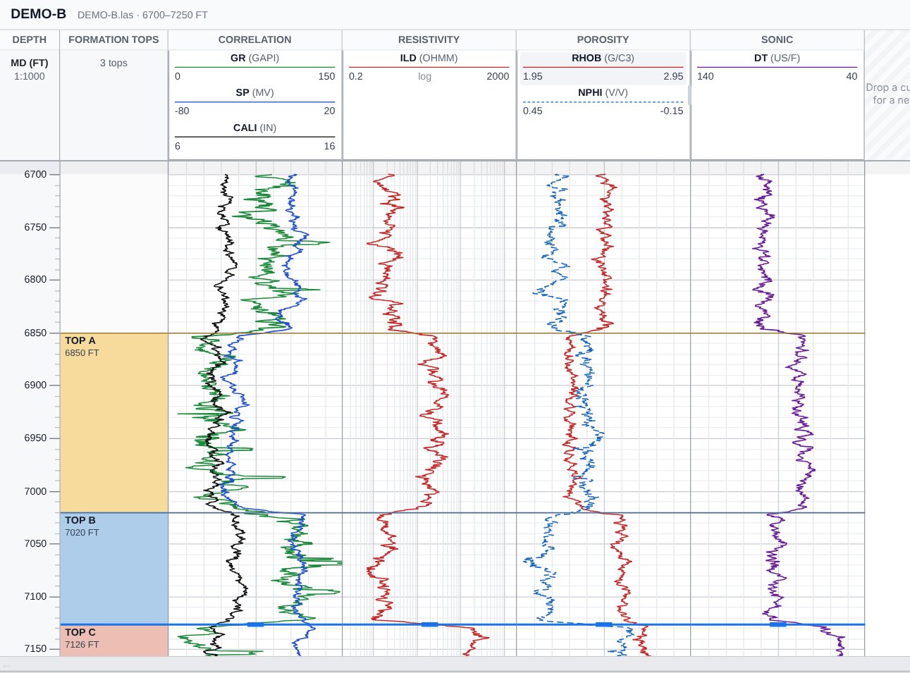 LogPlot Studio single-well display with depth, formation tops, correlation, resistivity, porosity and sonic tracks, curve names, units and scales in the headers
